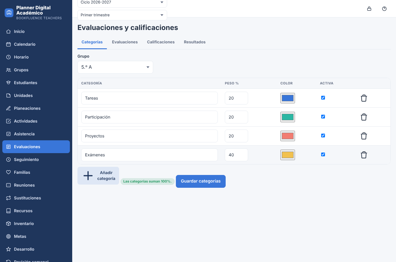 Pantalla de evaluaciones con categorías ponderadas y calificaciones